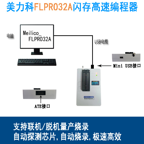 FLPRO32P FLASH高速烧录器(图2)