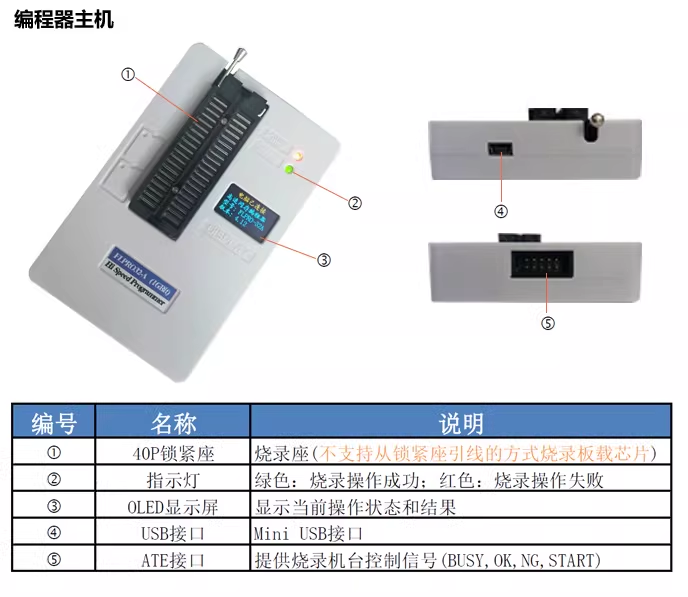 FLPRO32P FLASH高速烧录器(图5)