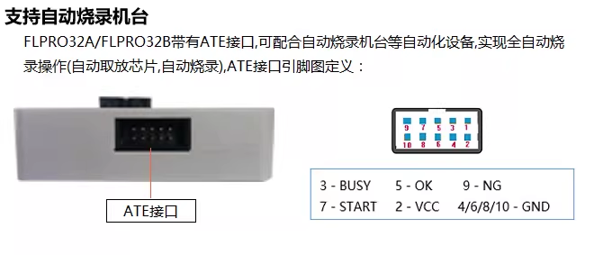 FLPRO32P FLASH高速烧录器(图6)